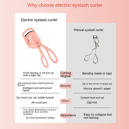 LashLux Portable Electric Heated Eyelash Curler